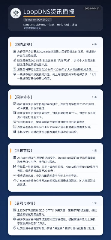 🌏 #全球要闻速览 2026-01-21