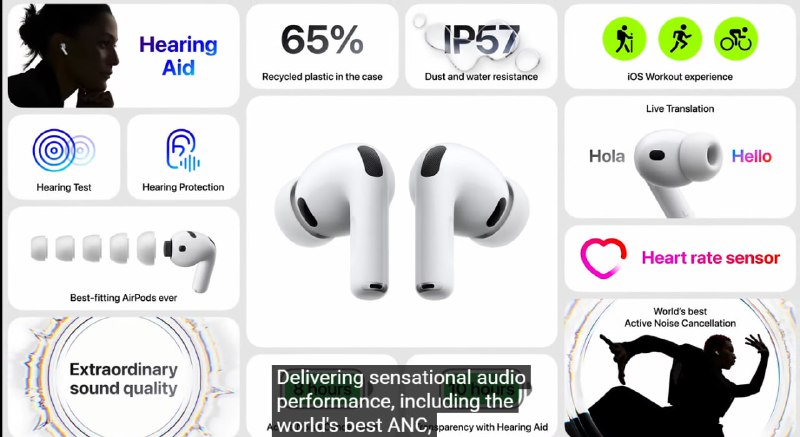 Apple EventAirPods Pro 第三代:发布会的开场展示了乔布斯的理念伴随着不同Apple产品和Apple Store样貌的闪过，Tim Cook出场宣布本场发布会的第一款产品 AirPods Pro 第三代新的Airpods Pro 相比提第二代更加的适合运动提供IP57防水