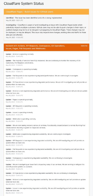 GitHub 在 UTC 11 时遭遇重大故障，几乎影响到了所有服务包括但不限于:Git 操作性能下降Actions 性能下降API 性能下降页面性能下降拉取请求的性能下降Issues 可用性下降Codespaces 可用性下降Webhooks 可用性正下降同时 Cloudflare System Status 状态检测也在 11.58 UTC 侦测到了这些错误并标注:Cloudflare Pages - GitHub 用户的构建问题Cloudflare 意识到并正在调查 Cloudflare Pages 构建的一个问题，该问题可能会影响多个客户