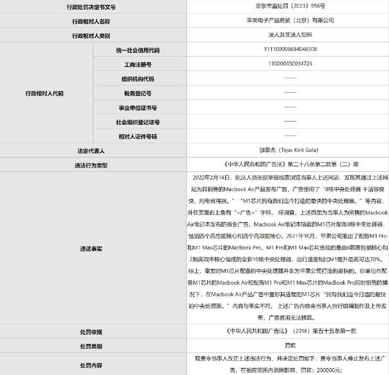 简讯: 5 月 24 日，苹果电子产品商贸（北京）有限公司因发布虚假广告被北京市东城区市场监督管理局处以 20 万元的行政处罚2022 年 2 月 14 日，当事人所销售的 Macbook Air 笔记本发布的商业广告声称“M1 芯片拥有我们迄今打造的最快的中央处理器”等内容，而经调查，苹果公司已于 2021 年 10 月推出了配备 M1 Pro 和 M1 Max 芯片的 Macbook Pro，运行速度相比 M1 提升最高可达 70%