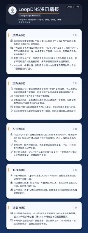🌏 #全球要闻速览 2026-01-08