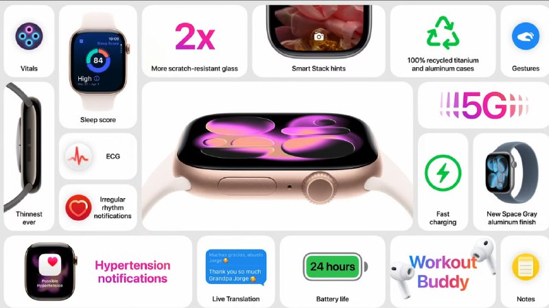 Apple EventApple Watch S11伴随着不同使用apple watch使用人群闪过，正式发布apple watch S11