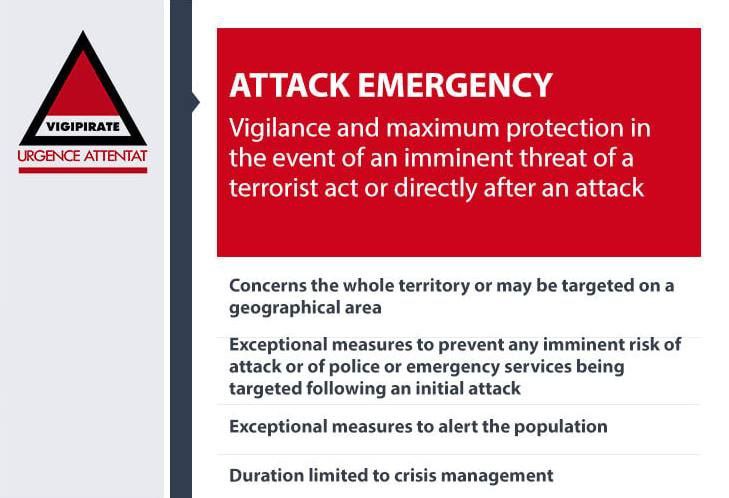 法国宣布最高安全警戒via HKMilitary