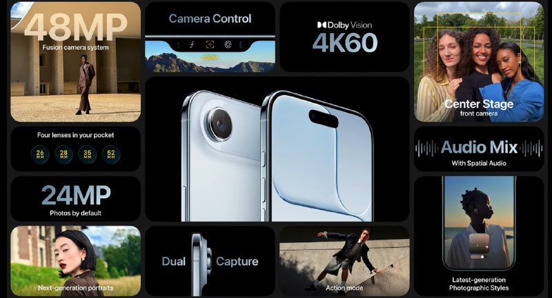 介绍完17紧接着登场的是iPhone AirAir 拥有5.6mm厚度机身拥有和17相同的屏幕硬件