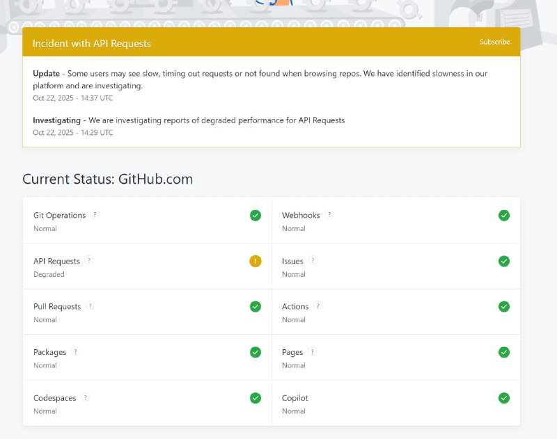 GitHub访问再度出现故障【快讯】 北京时间10月22日22:29，GitHub在状态页通报其API Requests出现性能下降；到22:37进一步更新称，部分用户在浏览仓库时可能遇到响应变慢、请求超时或“Not found”，官方已识别到平台存在变慢并在调查中