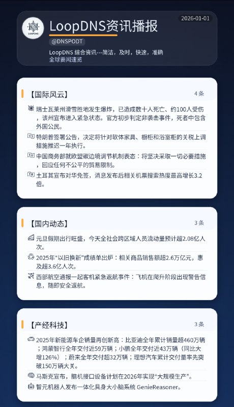 🌏 #全球要闻速览 2026-01-01