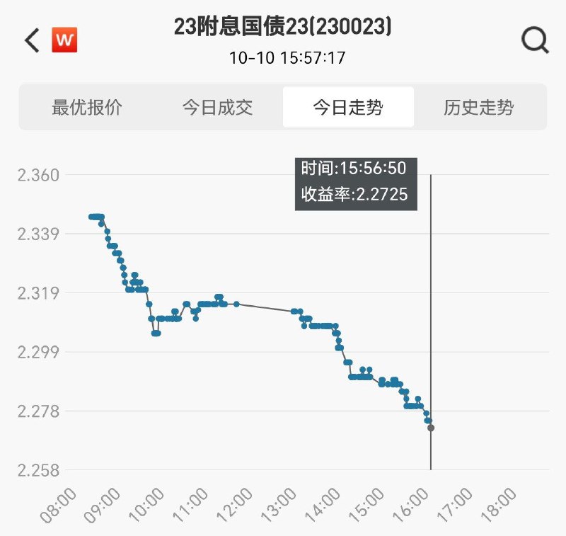 健步如飞