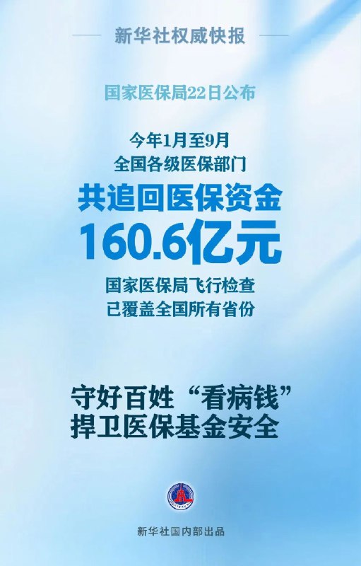 今年前9个月全国各级医保部门共追回160.6亿元医保资金今天（10月22日），2024年医保基金监管趋势交流会暨蓝皮书发布会在京召开，第三册医保基金监管蓝皮书：《中国医疗保障基金监督管理发展报告（2023～2024）》正式发布