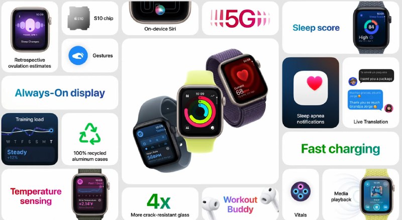 Apple Watch SE采用A10芯片，也拥有double tap，健康功能，摔落提醒和求救功能等