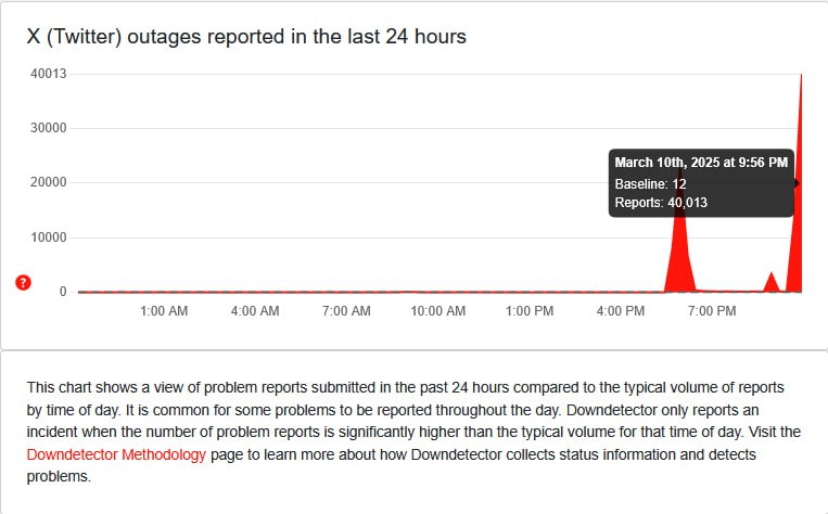 X（原”Twitter”）再次宕机