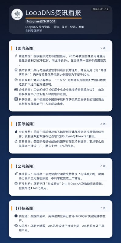 🌏 #全球要闻速览 2026-01-17