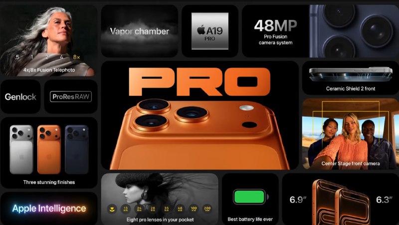 最后便是iPhone 17 PRO 搭载A19 Pro 拥有6核心CPU和GPU畅快游戏和摄影