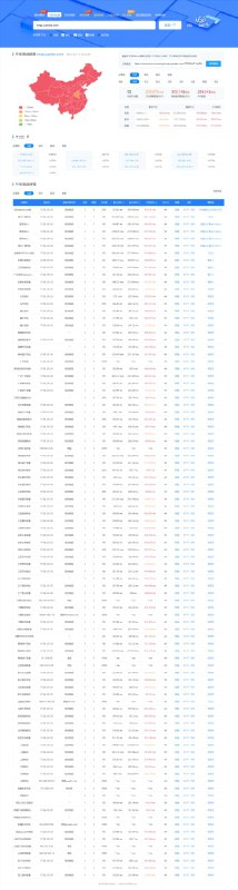 毛子门户Yandex（包含旗下域名）已经被解除了DNS污染，但部分地区仍有污染缓存，目前CN地区被短暂污染原因暂不明确毛子门户Yandex（包含旗下域名）已经被解除了DNS污染，但部分地区仍有污染缓存，目前CN地区被短暂污染原因暂不明确