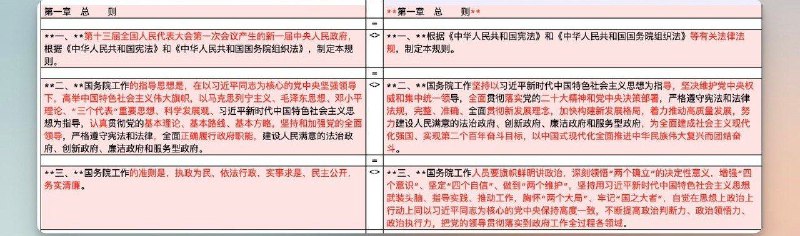 最新的《国务院工作规则》总则中的工作准则删去“执政为民，依法行政，实事求是，民主公开，务实清廉”，转而强调“旗帜鲜明讲政治”、“两个确立”、“两个维护”