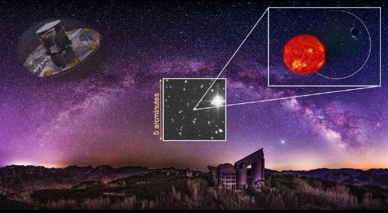 科学家发现位于黑洞质量间隙的小质量黑洞该研究基于LAMOST光谱数据和Gaia的天体测量数据，在双星系统G3425中发现了一颗小质量恒星级黑洞