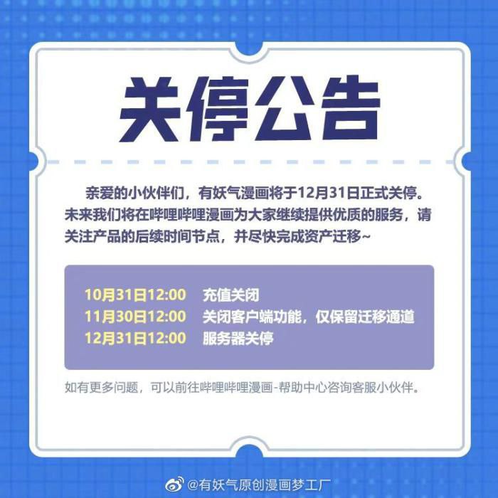 有妖气漫画将于12月31日正式关停9月1日，有妖气原创漫画梦工厂微博发布公告称，将于12月31日正式关停，未来将在哔哩哔哩漫画继续提供服务