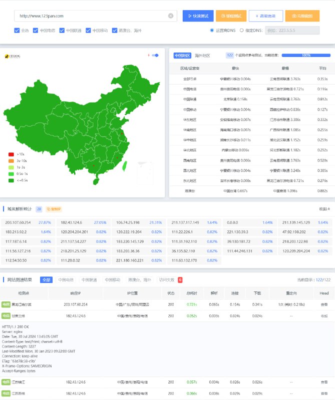 快讯: 著名的网盘服务123网盘其主域名 www[.]123pan[.]com 已被重定向至国家反诈中心页面
