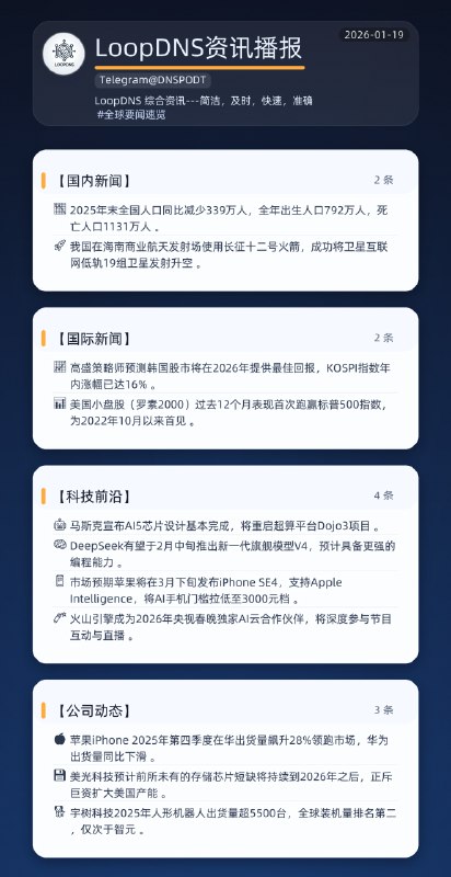 🌏 #全球要闻速览 2026-01-19