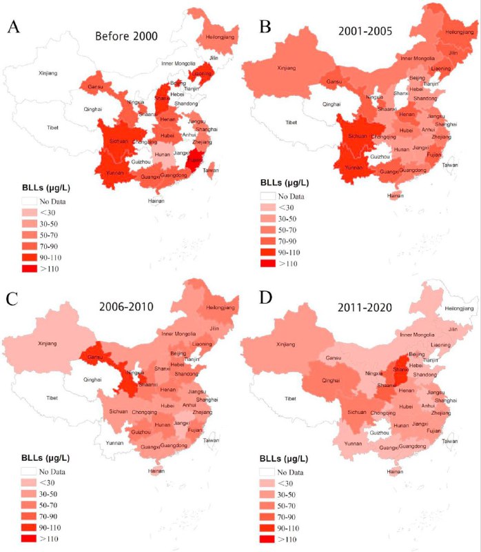 1991—2020年中国儿童血铅水平：基于蒙特卡洛模拟本文通过蒙特卡洛模拟，系统分析了1991-2020年间中国已发表文献中的儿童血铅水平（BLLs）