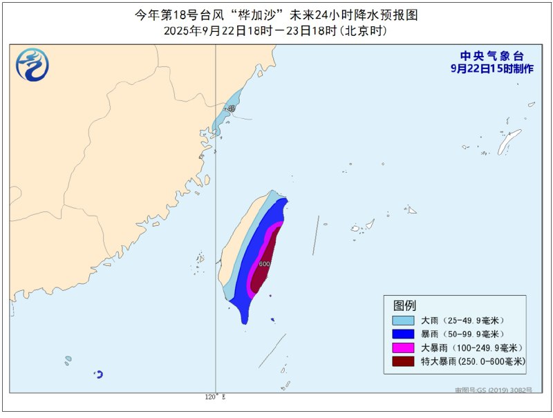 中央气象台9月22日15时发布台风橙色预警今年第18号台风“桦加沙”（超强台风级）的中心今天（22日）下午2点钟位于广东省阳江市东偏南方向约1060公里的巴士海峡海面上，就是北纬19.4度、东经121.8度，中心附近最大风力有17级以上（62米/秒），中心最低气压为910百帕，七级风圈半径340-480公里，十级风圈半径160-200公里，十二级风圈半径80-120公里