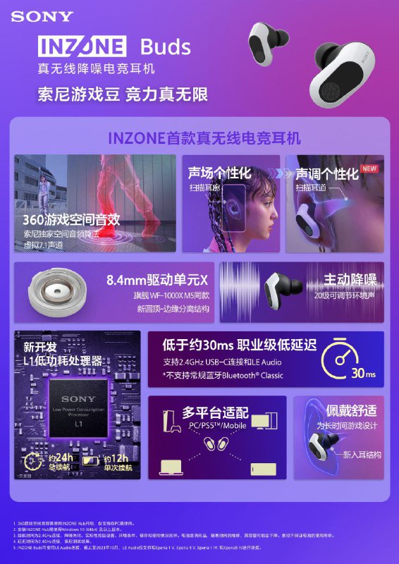 【一文看懂发布会】索尼今天发布了啥（2023.10.17）索尼在今日举行了发布会，主要公布了旗下电竞子品牌INZONE的新产品：“索尼游戏豆”INZONE BUDS和头戴式耳机产品INZONE H5