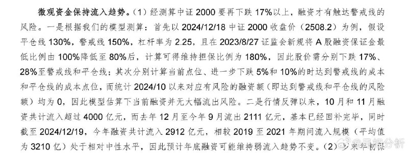 华泰策略：本轮杠杆资金平仓风险可控，重现年初流动性风险的概率较低，2024年9月底至今， 融资资金大幅流入近5077亿，假设平均杜杆率为1.5x，平仓线为130%，对应当前上证指数平仓压力集中在3150-3200，平仓线尚未触发