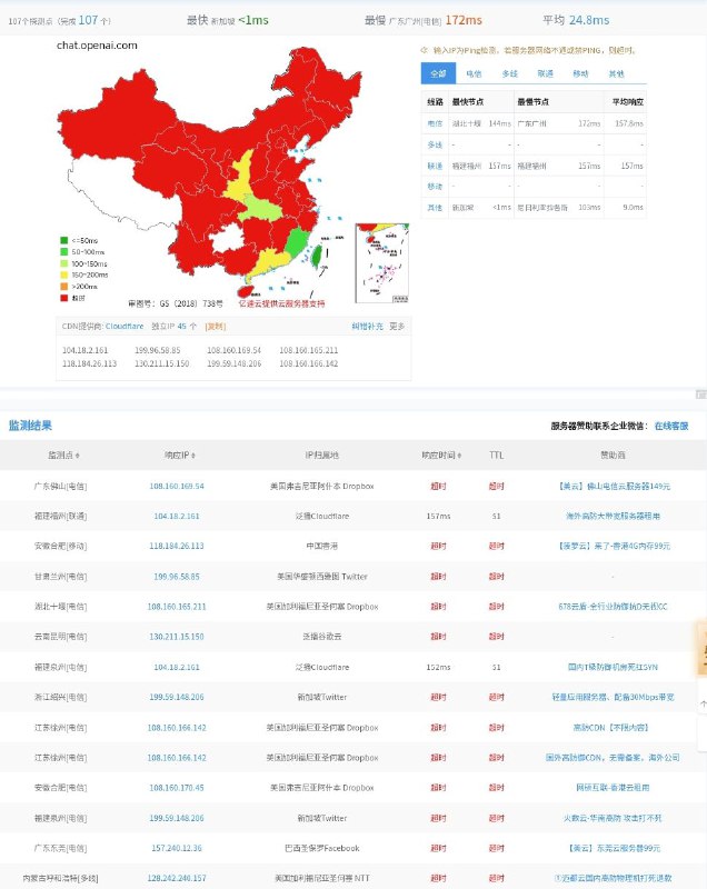 ChatGPT 在 CN 疑似被防火墙 SNI 屏蔽，同时绝大部分地区 DNS 解析出现了污染