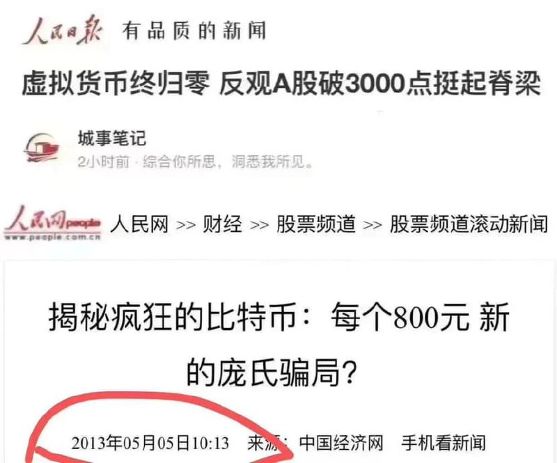 BTC 40000$ 不影响我对其扰乱金融秩序进行适当批判，大 A 2800 更加激励我矢志不渝做多中国