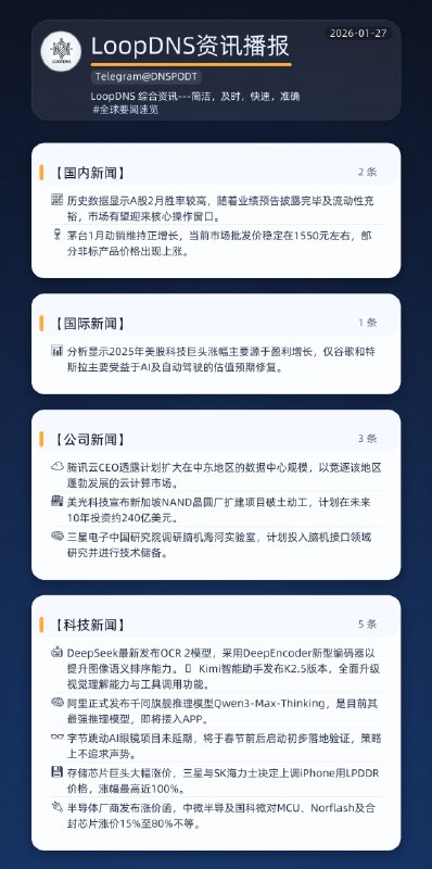 🌏 #全球要闻速览 2026-01-27