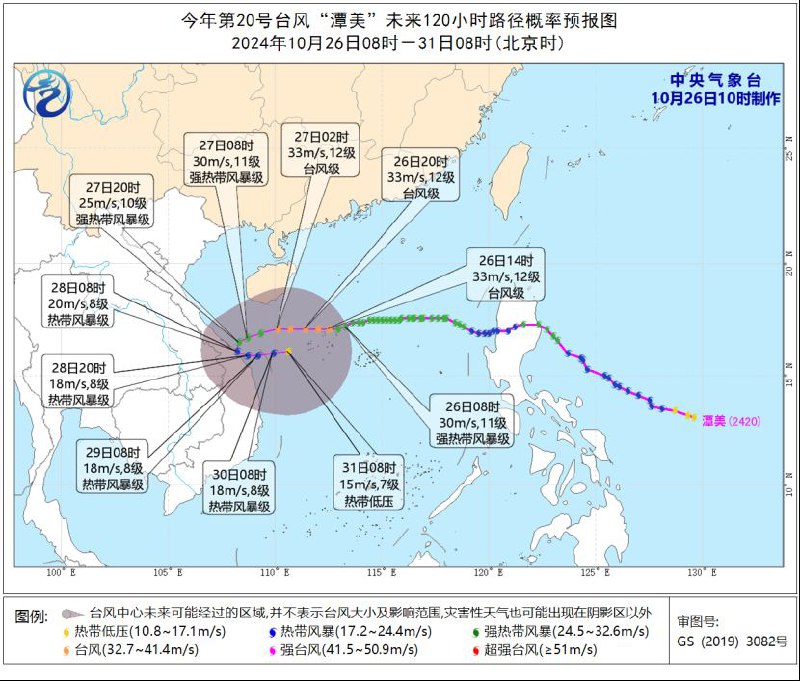 中央气象台10月26日10时继续发布台风黄色预警今年第20号台风“潭美”（强热带风暴级）的中心今天（26日）上午8点钟位于西沙永兴岛东偏北方向约110公里的南海海面，就是北纬17.2度、东经113.3度，中心附近最大风力有11级（30米/秒），中心最低气压为980百帕，七级风圈半径280-450公里，十级风圈半径140-180公里