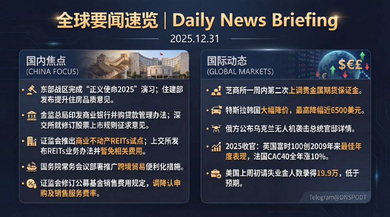 #全球要闻速览 （2025-12-31 周三）