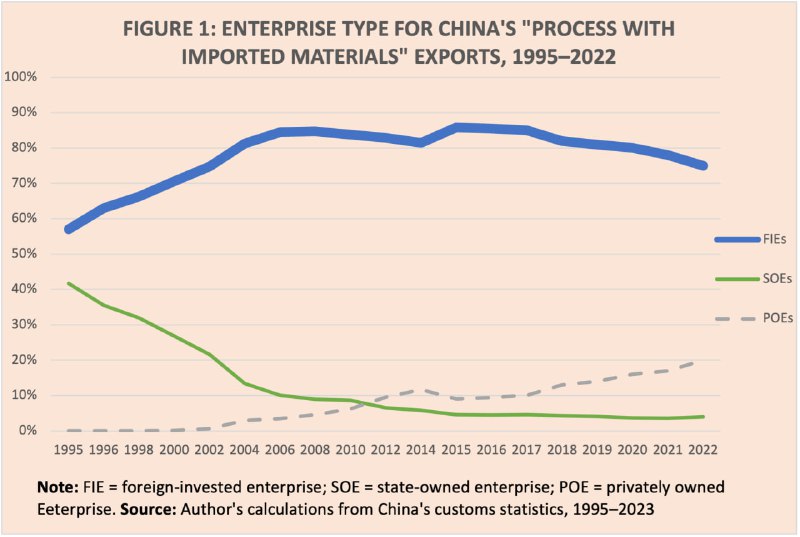 美国经济霸权未衰退？学者解析全球化时代跨国资本的真实权力格局美国经济衰退论常被提及，但学者肖恩·斯塔尔斯（Sean Starrs）在最新访谈中指出，全球化使得美国经济霸权以跨国公司为支点实现“全球延伸”，而非萎缩