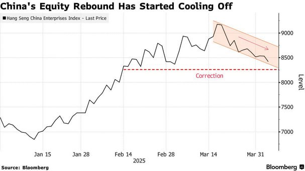 中国投资者严阵以待"黑色星期一" 中美关税战升级引发市场恐慌中国投资者正为可能出现的"黑色星期一"做准备，因中国股市在长假后重新开市，并将反映中国对美国加征关税的反制措施