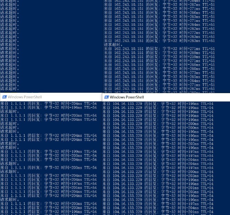 CloudFlare与谷歌FCM在CN部分地区疑似再次被干扰CloudFlare的CDN/DNS与谷歌FCM在CN部分地区疑似再次被干扰[如北京]出现了大量的丢包和链接阻断情况，目前暂时无法得知具体情况，不过可以确定并非个例