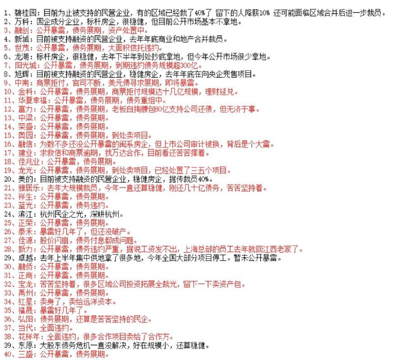 我国搞了30年的房地产，最后的结果却是房地产商负债30万亿